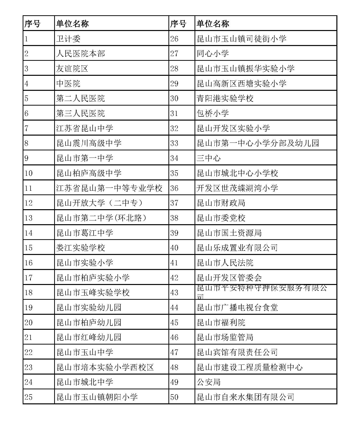 學校餐廚垃圾處理系統(tǒng)